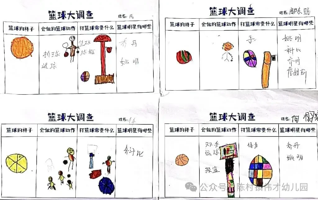 如何利用智能护具数据制定个性化篮球训练计划