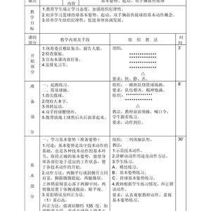 4-6岁儿童篮球专项训练教案