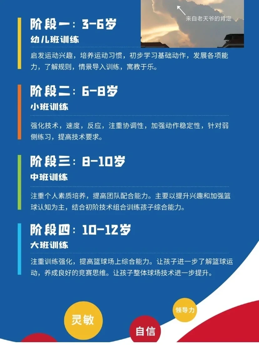 如何通过团队配合提高篮板成功率?_0